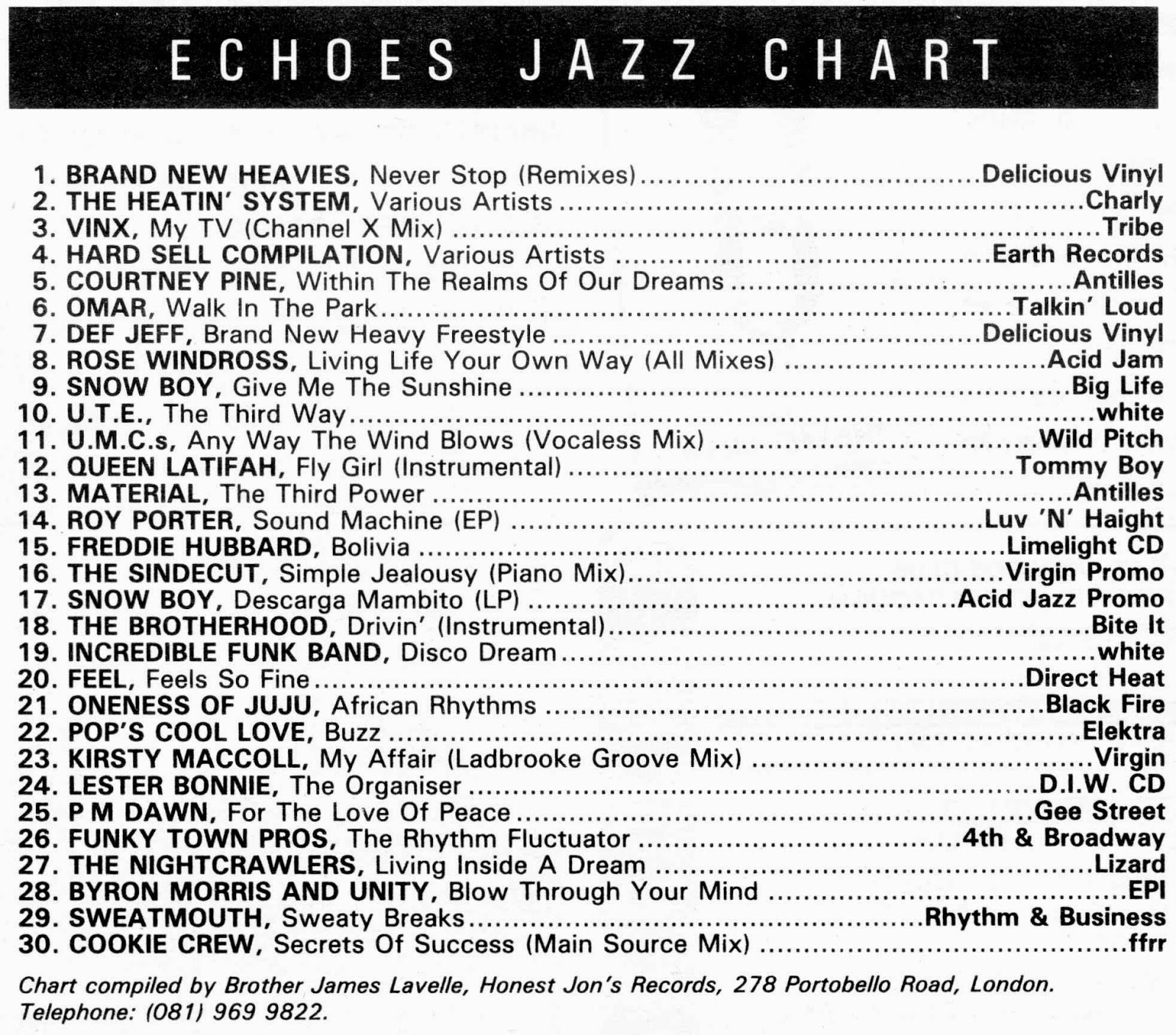 File:Echoes Aug 1991.jpg
