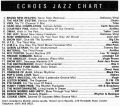 Chart from Echoes August 1991